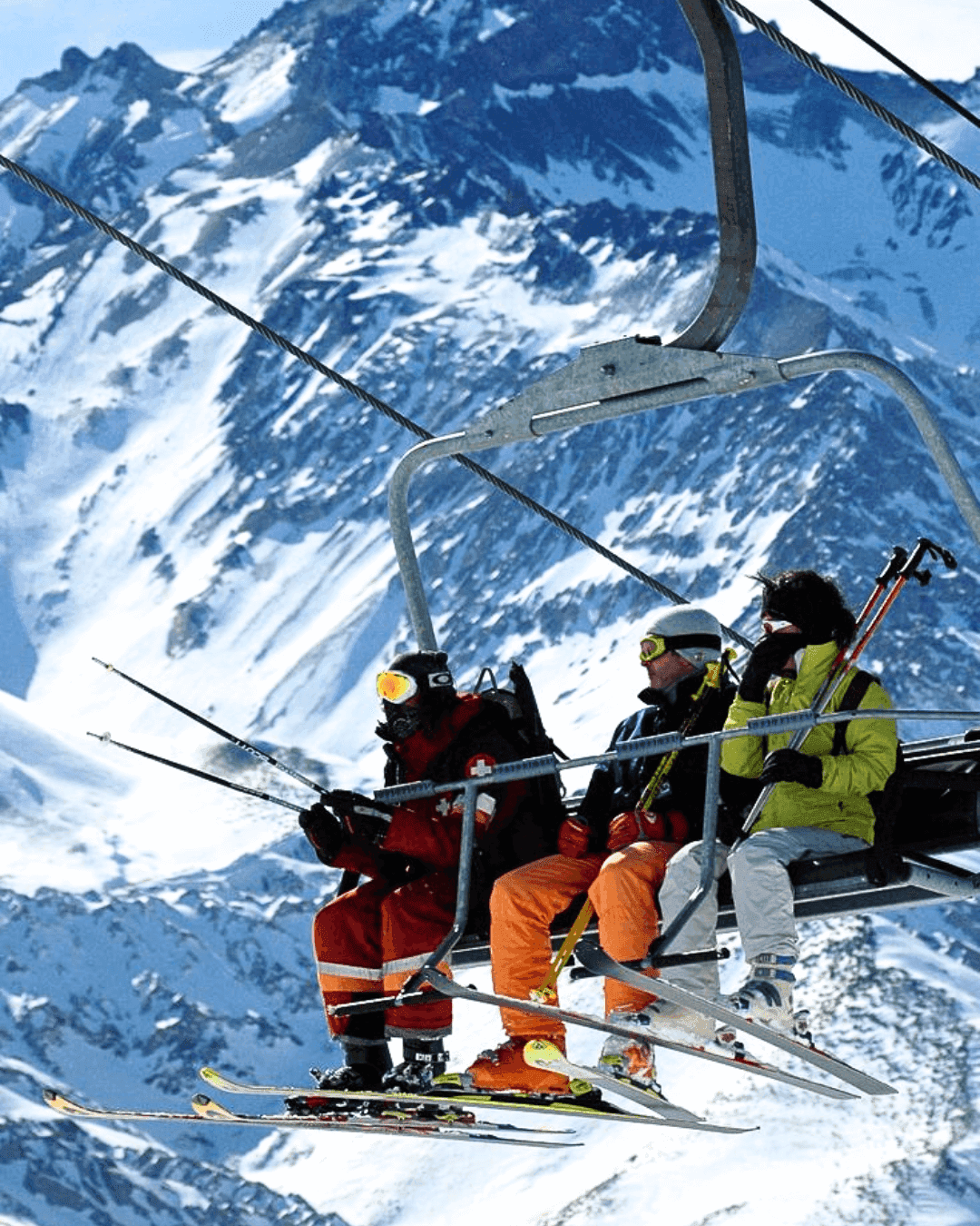 Cuantos kilómetros hay desde Mendoza a Las Leñas
